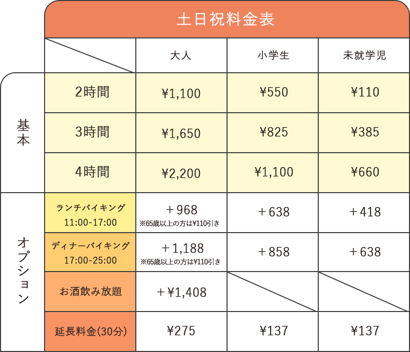 うえあはうす 公式 埼玉 八潮でカラオケと本格バイキングを楽しめる総合娯楽施設